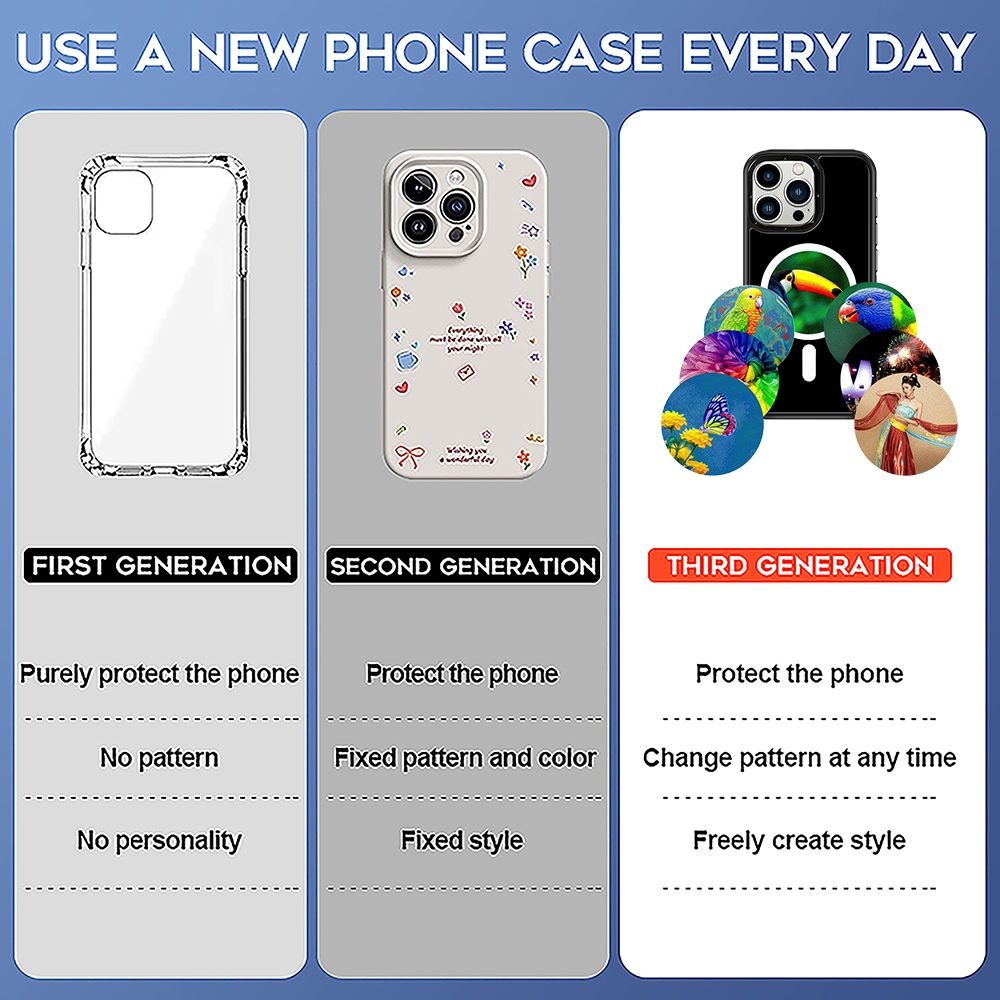 Smart Ink Phone Case for IPhone15 16 17 Pro Max HD Six Color E Ink Screen with NFC Transfer DIY Photo Display Digital Phone Case