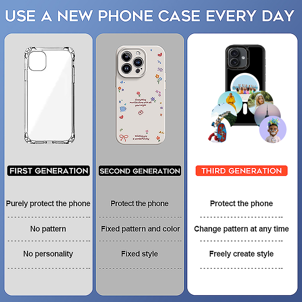 Wholesale Full Color Smart E-Ink Screen Phone Case with NFC for iPhone 12 13 14 15 16 Pro Max DIY Phone Case